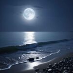 Dover Beach Analysis: Exploring Beauty & Loss